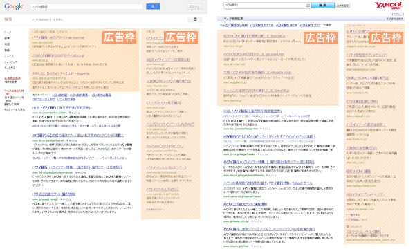 ppc