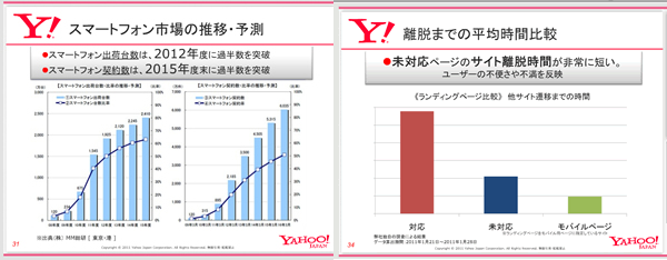 Yahoo!